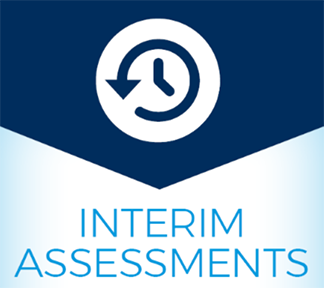 ACT Aspire Interim Assessments