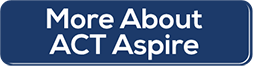 More About ACT Aspire