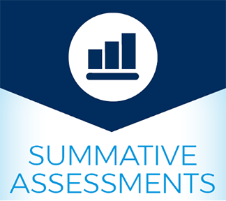 ACT Aspire Summative Assessments